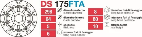 Discos de freno delantero Yamaha FZR-TDM-FJ