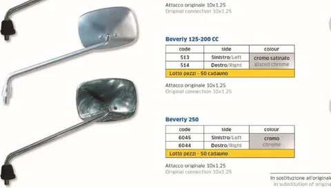 Beverly 125-200 CC izq