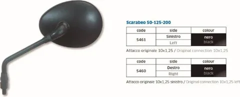 Scarabeo 50-125-200