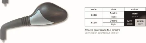 Espejo Yamaha Aerox BWS Nitro dcho