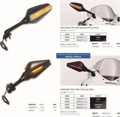 Espejo GSXR 600-750-1000-1300 desde 2009 DCH