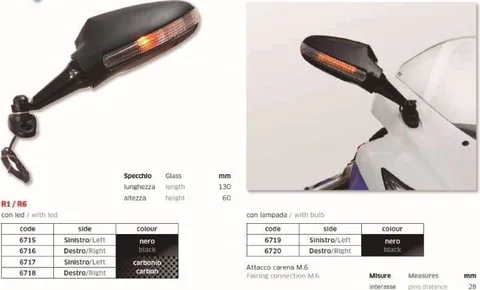Espejo R1 R6 der. carbono