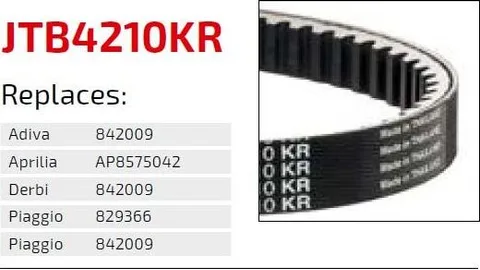 Correa JT Kevlar Piaggio 125 Liberty. X10